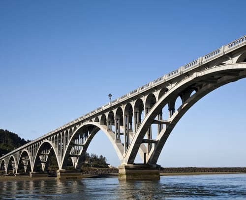 Bridge Loans: Wholesale Financing Essentials