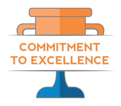 RCN Core Values Commitment To Excellence