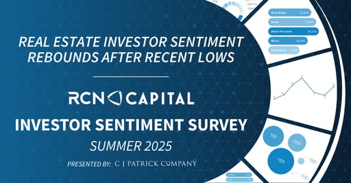 Summer 2025 Investor Sentiment Survey banner