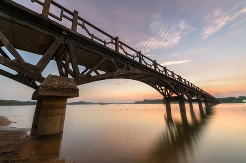 How Bridge Loans Power Wholesale Lending Transactions